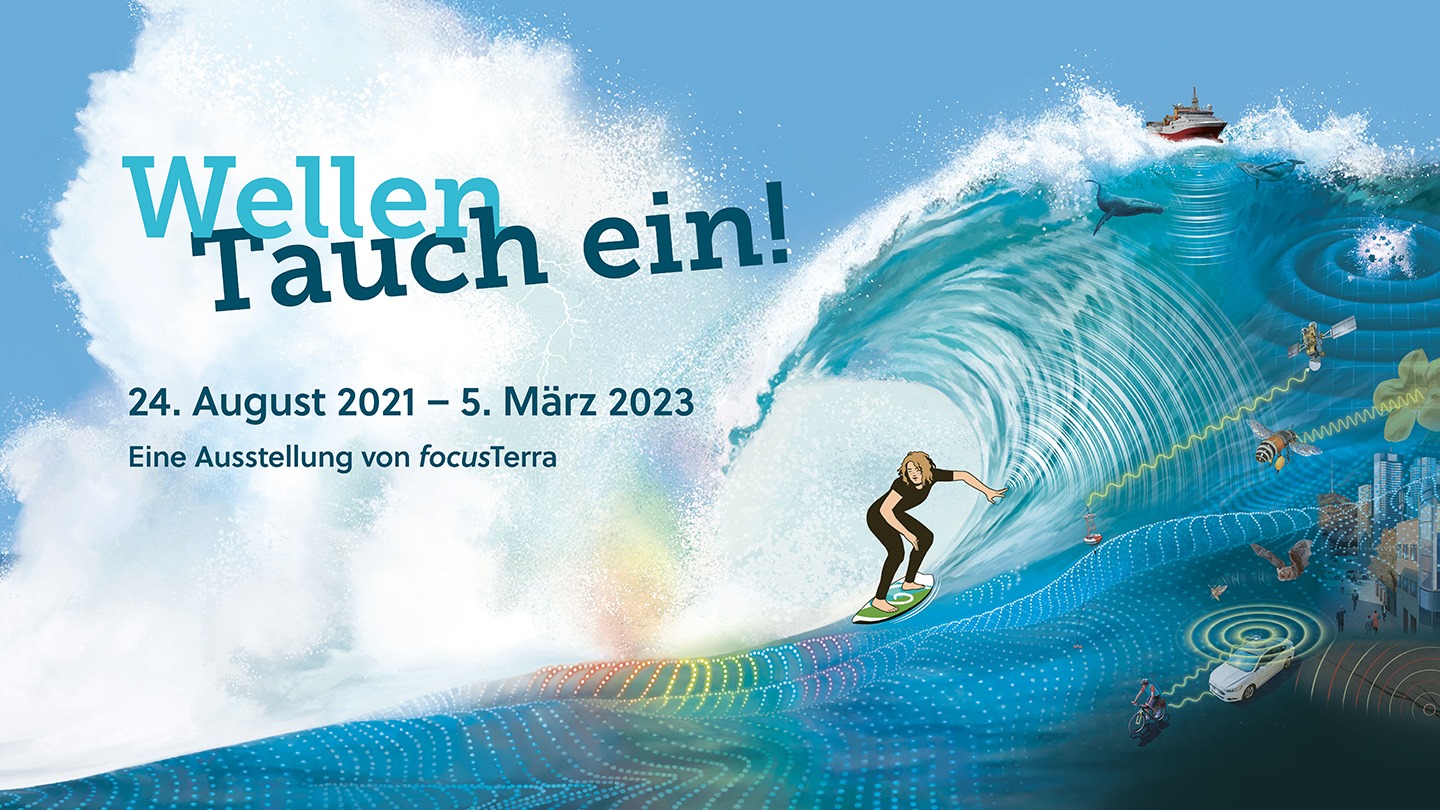 Wellen Ausstellung Banner